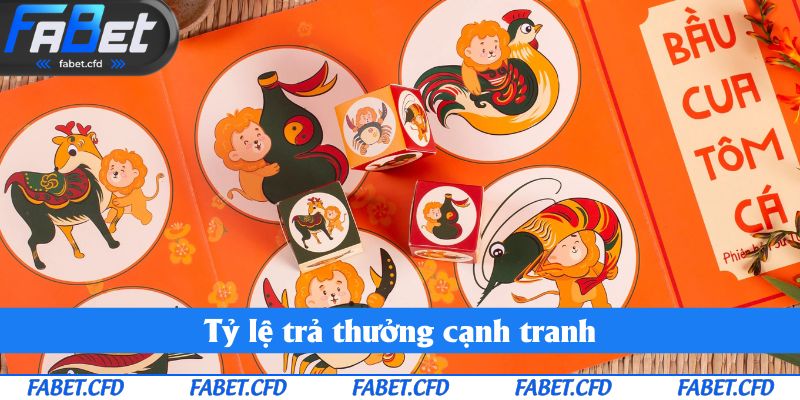 Tỷ lệ trả thưởng cạnh tranh